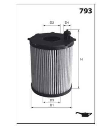 LUCLFOE287 - LFOE287