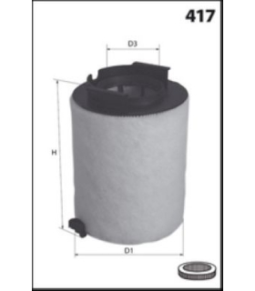 LUCLFAF294 - LFAF294