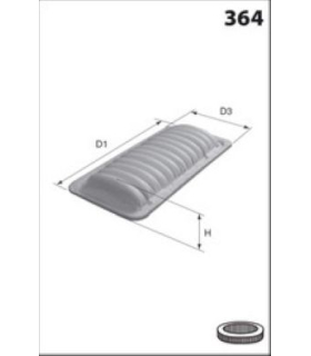 LUCLFAF201 - LFAF201