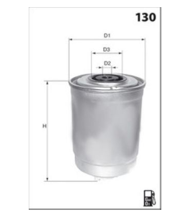 LUCLFDF124 - LFDF124