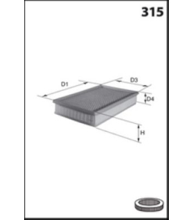 LUCLFAF286 - LFAF286