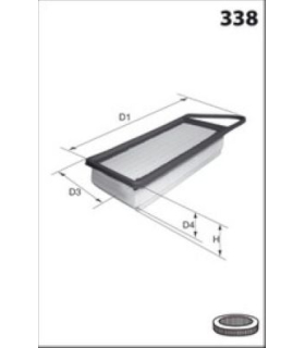 LUCLFAF281 - LFAF281