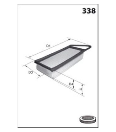 LUCLFAF281 - LFAF281