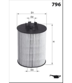 LUCLFOE367 - LFOE367