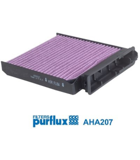 PURAHA207 - AHA207