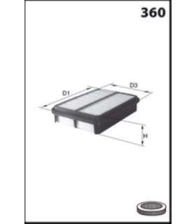 LUCLFAF310 - LFAF310