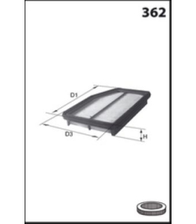 LUCLFAF609 - LFAF609