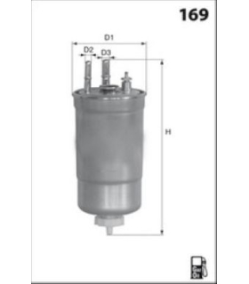 LUCLFDF184 - LFDF184