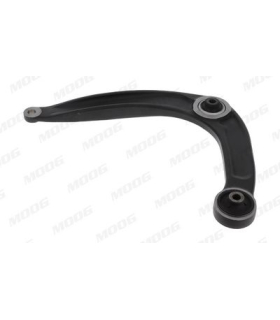 MOOCITC14825 - CI-TC-14825