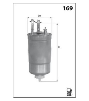 LUCLFDF241 - LFDF241