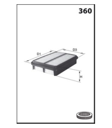 LUCLFAF603 - LFAF603
