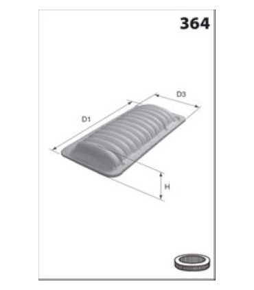 LUCLFAF436 - LFAF436