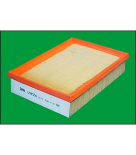 LUCLFAF206 - LFAF206