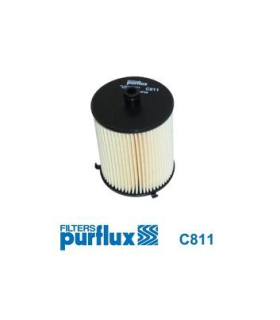 PURC811 - C811
