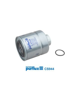 PURCS944 - CS944